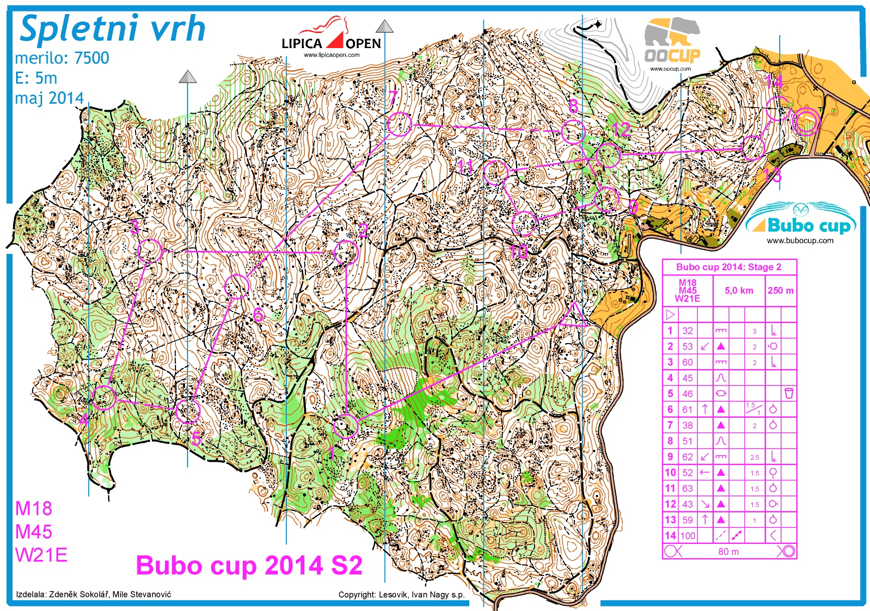 Bubo cup 2014 W21E Stage2 (2014-07-24)