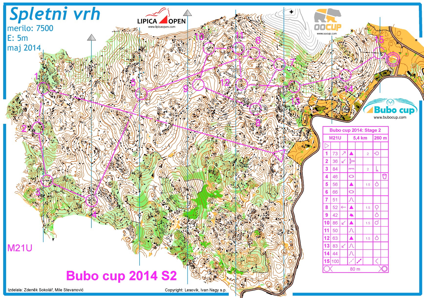 Bubo cup 2014 M21U Stage2 (2014-07-25)